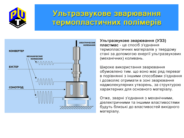 Ультразвукове зварювання термопластичних полімерів. Стандартна зварювальний установка. Бустер.
    Сонотроди. Оптимізація параметрів УЗЗ. Температурна залежність. Оформлення фасонних деталей. Якість зварного шва. Оброблення крайок. Центрування деталей. Точкове зварювання. Ультразвукове зварювання без концентраторів енергії.
    Ультразвукова шовне зварювання. Стандартна, спеціальна і малогабаритна пресові установки. Багатомодульні обладнання. Торсіонне зварювання.
    Зварювання габаритних деталей. Ультразвукове різання.